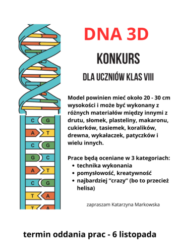 Konkurs DNA zasady